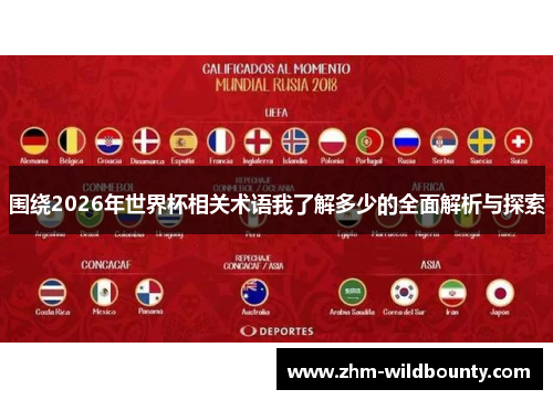 围绕2026年世界杯相关术语我了解多少的全面解析与探索