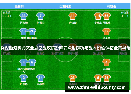 努涅斯对阵尤文亚冠之战攻防影响力深度解析与战术价值评估全景视角