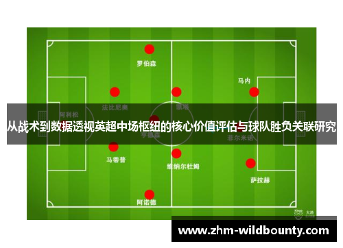 从战术到数据透视英超中场枢纽的核心价值评估与球队胜负关联研究