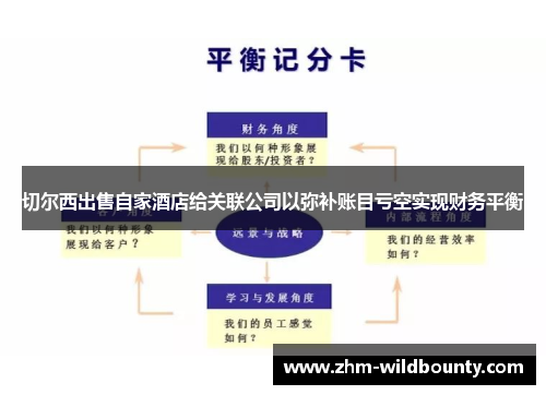 切尔西出售自家酒店给关联公司以弥补账目亏空实现财务平衡 切尔西出售自家酒店给关联公司以弥补账目亏空实现财务平衡