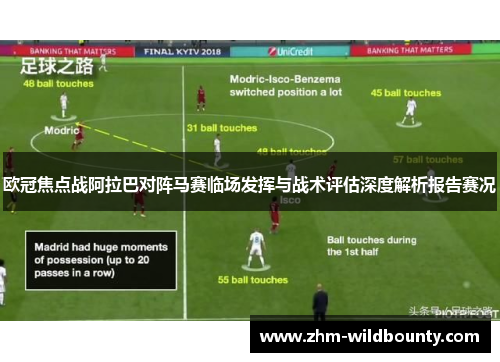 欧冠焦点战阿拉巴对阵马赛临场发挥与战术评估深度解析报告赛况