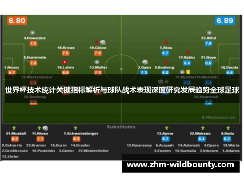 世界杯技术统计关键指标解析与球队战术表现深度研究发展趋势全球足球 世界杯技术统计关键指标解析与球队战术表现深度研究发展趋势全球足球