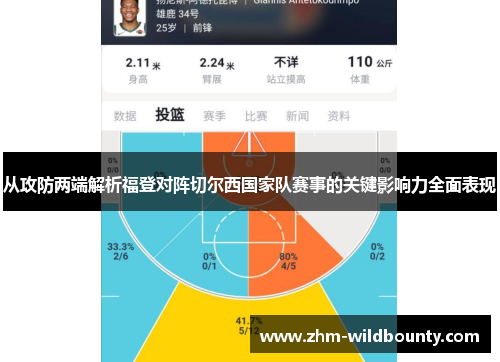 从攻防两端解析福登对阵切尔西国家队赛事的关键影响力全面表现 从攻防两端解析福登对阵切尔西国家队赛事的关键影响力全面表现