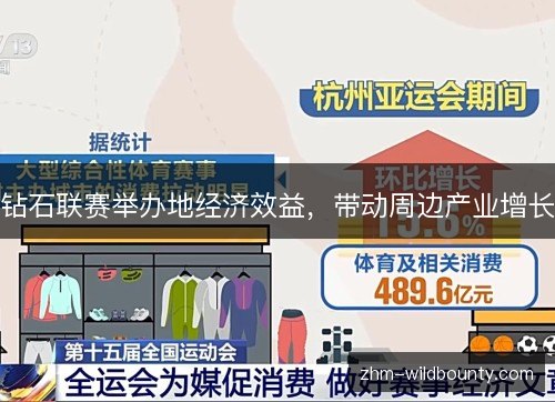 钻石联赛举办地经济效益,带动周边产业增长 钻石联赛举办地经济效益,带动周边产业增长
