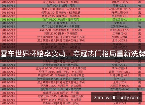 雪车世界杯赔率变动,夺冠热门格局重新洗牌 雪车世界杯赔率变动,夺冠热门格局重新洗牌